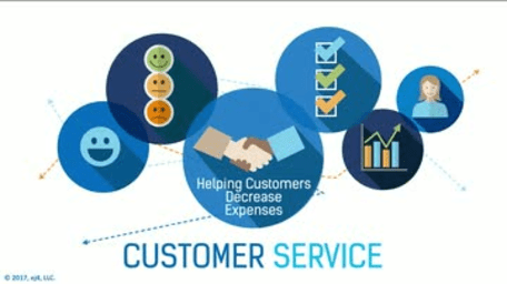 Customer Service: 03. Helping Customers Decrease Expenses