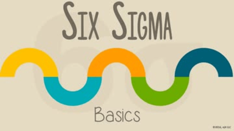 Six Sigma: Six Sigma Basics