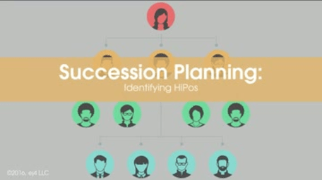 Succession Planning: 04. Identifying HiPos