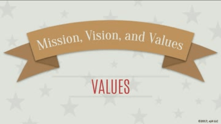 Mission, Vision, Values: 03. Values