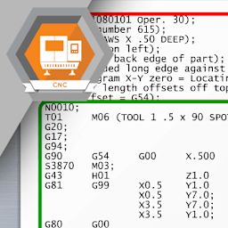 Program Structure for a CNC Machining Center