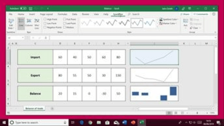 Excel Office 365: Creating Charts & Graphics