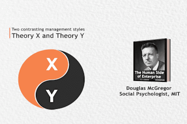 Motivating People - Theory X vs Theory Y