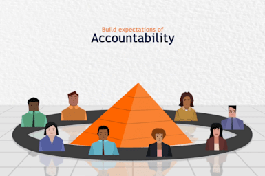 Holding People Accountable