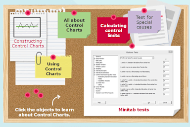 Control Charts