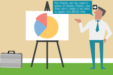 Pareto Charts and Pie Charts