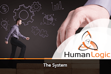 Performance Management: The System