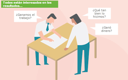 Descripción general de Six Sigma (Overview of Six Sigma)