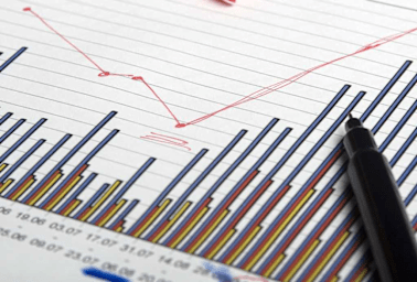 Forecasting Cash Flows: Growth in Sales