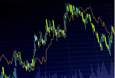 Technical Analysis: Candlestick Charts (Part 2)