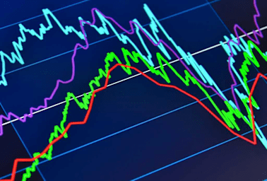 Technical Analysis: Intro to Ichimoku Charts