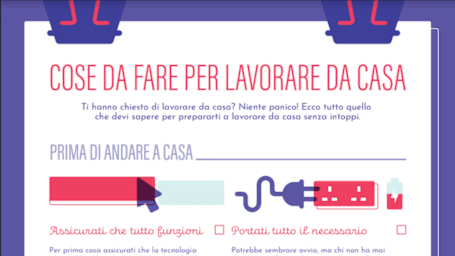 Lista delle cose da fare per lavorare da casa (Working from home checklist)