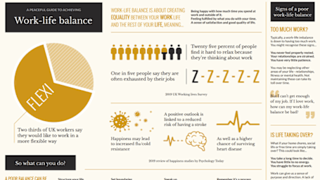 Equilibrio tra lavoro e vita privata (Work-life balance)