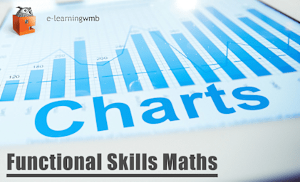 Functional Skills Maths Charts