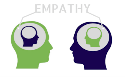 Empathy in the Workplace