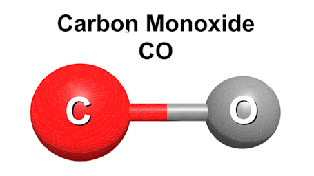 Hazardous Gases Methane, Carbon Monoxide, and Carbon Dioxide