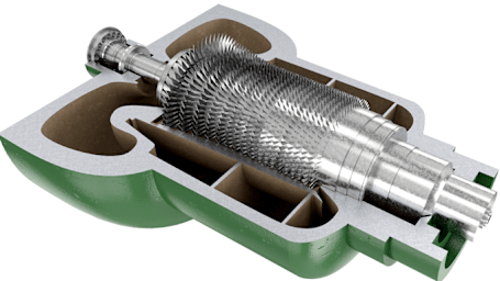 Dynamic Compressors