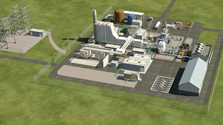 Combined Cycle Power Plants