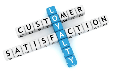 Drivers of Customer Loyalty and Satisfaction