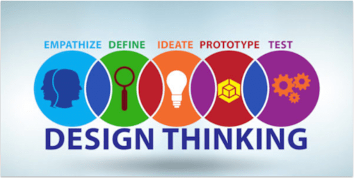 Design Thinking