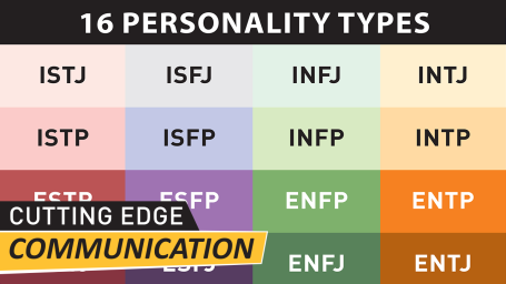 Trying Myers-Briggs - Cutting Edge Communication Comedy Series