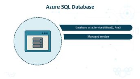 Azure Fundamentals: Database Solutions