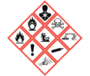 Hazard Communication - Pictograms (Spanish)