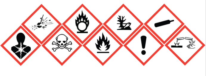 Hazardous Chemical Information - Pictograms - International