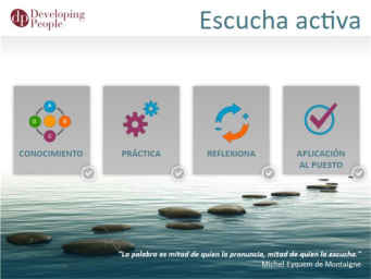 Escucha Activa (Active listening)