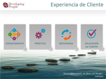 Experiencia de cliente (Customer experience)