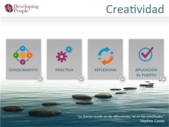 Creatividad (Creativity)