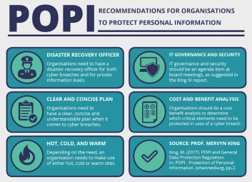 The POPI Act in 5 minutes: practical tips on organisational compliance.”