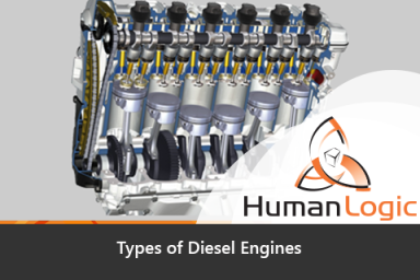 Diesel Engines: Types of Diesel Engines