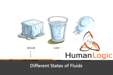 Fluid Mechanics: Different States of Fluids