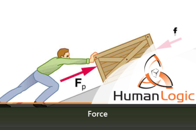 Fluid Mechanics: Force