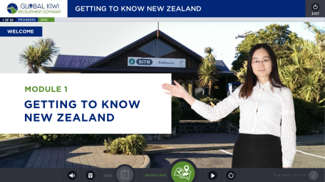 Getting to know New Zealand