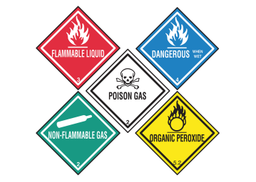 DOT HAZMAT Security Awareness