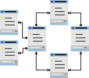 SSAS 2014, Part 09 of 10: Cube and Tabular Processing