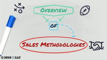 Overview of Sales Methodologies