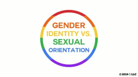 LGBTQ in the Workplace: Gender Identity vs. Sexual Orientation