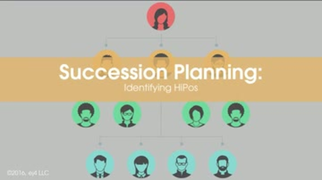 Succession Planning: 04. Identifying HiPos