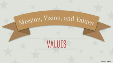 Mission, Vision, Values: 03. Values