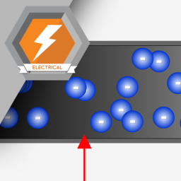 Electrical Current