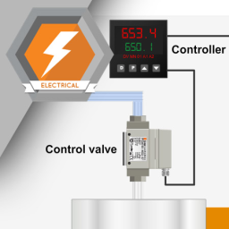 Industrial Process Sensors