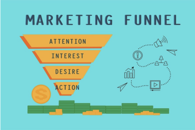 Digital Marketing Series: Building Sales and Marketing Funnels