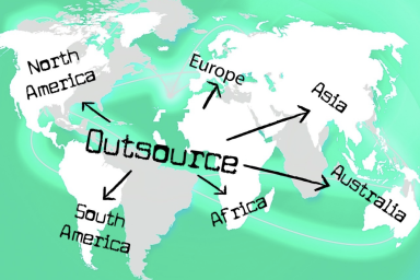 Hiring and Outsourcing Strategies