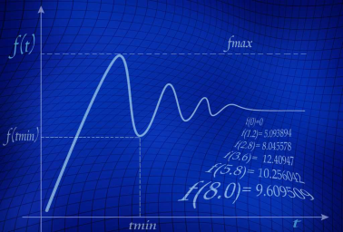 Skewness and Kurtosis in Finance