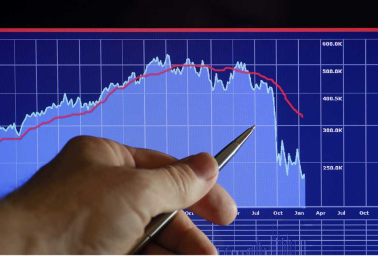 Investment Companies (US): Basics