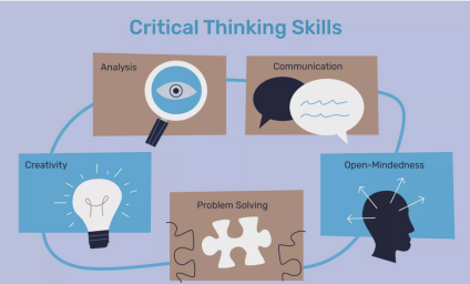 How to Develop Creative and Critical Thinking