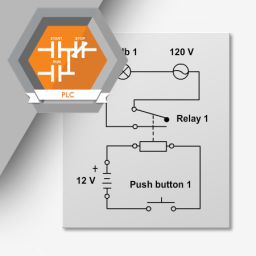 Basic Concepts of PLC Programming